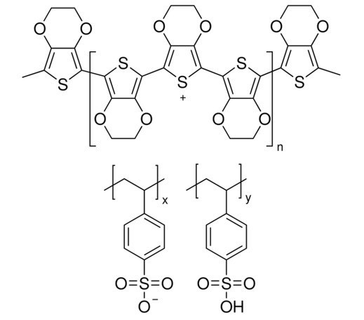聚（3, 4-亚乙基二氧噻吩）-聚（苯乙烯磺酸盐）Pedot：Pss CAS 155090-83-8